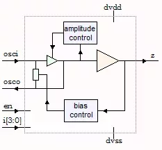 OT0210bt block diagram