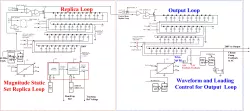 CC-301IP block diagram