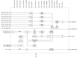 WEA89S22G block diagram