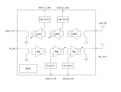 WEA7186F55 block diagram