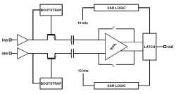 WEA10AD45 block diagram