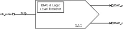 WEA10IDA45 block diagram