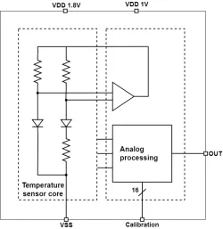 WEA10TS45 block diagram
