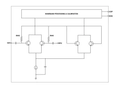 WEA7186PD55S block diagram