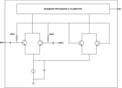 WEA7681PD22G block diagram