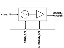 WEA1214OS45G block diagram