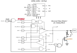 U40LPGPIOLEDV1 block diagram