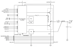 eSR-Tugela-OV-LB-Bu-ref-1.9-5.5-0.5-3.3.03_GF_22_FDX block diagram
