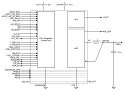 RAR-eSR-qLR-OV-LB-ref-1.9-5.5-0.5-3.3.08_GF_22_FDX block diagram