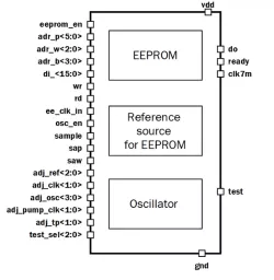 180SMIC_EEPROM_03 block diagram