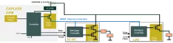 OPM-G2-1.9-5.5-1.8.01_GF_22_FDX block diagram