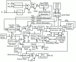 LCD01D block diagram