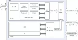 WAVE637DV block diagram
