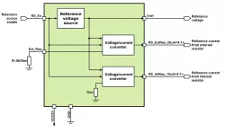 055TSMC_RS_02 block diagram