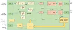 Gemini TPS5101MP  block diagram