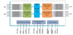Apodis IPL4402A block diagram