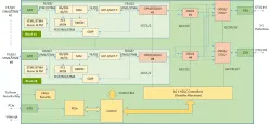 Zephyr TPS6101MP  block diagram