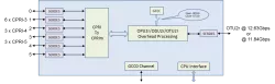 Orion IPL8001MX  block diagram