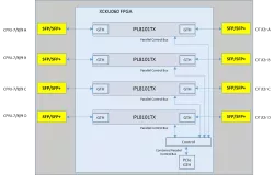 Orion IPL8141TX block diagram