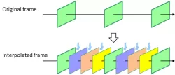 TM27449 block diagram