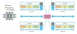 ENLIGHT Classic block diagram