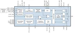 055TSMC_DCDC_03 block diagram
