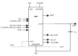 OPM-Angel-AR-LS-1.9-5.5-2.6.03_TSMC_40_uLP block diagram
