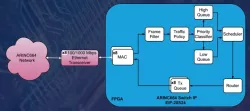 EIP-20S24 block diagram