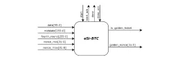 eSi-BTC block diagram