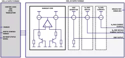 agileREF_LP block diagram