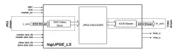 logiJPGE-LS block diagram