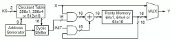 LCE03C block diagram
