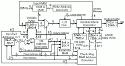 LCD03C block diagram