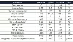 VSCOM4L400ALDO0V6 block diagram