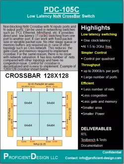 PDC-105C block diagram