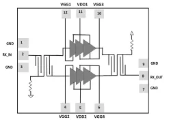 RFLN03C block diagram