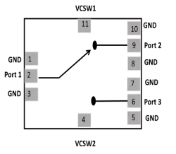 RFSW01C block diagram