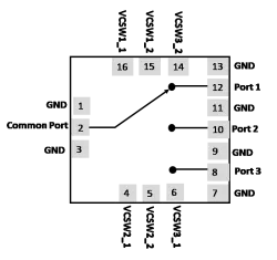 RFSW02C block diagram