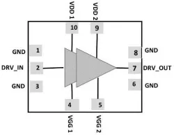 RFDA06C block diagram
