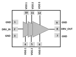 RFBA02C block diagram
