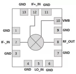 RFUD01C block diagram