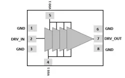 RFDA11C block diagram