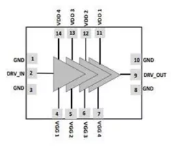 RFBA01C block diagram