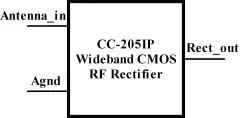 CC-205IP Wideband RF Rectifier block diagram