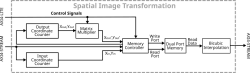 EDI-TR block diagram