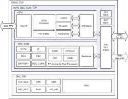 WAVE633LC block diagram
