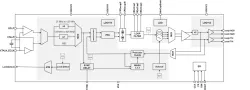 WEA728S45G block diagram