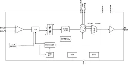 WEA1014S45G block diagram