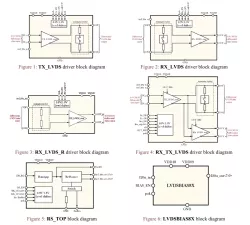 028TSMC_LVDS_01 block diagram