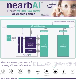 nearbAI block diagram